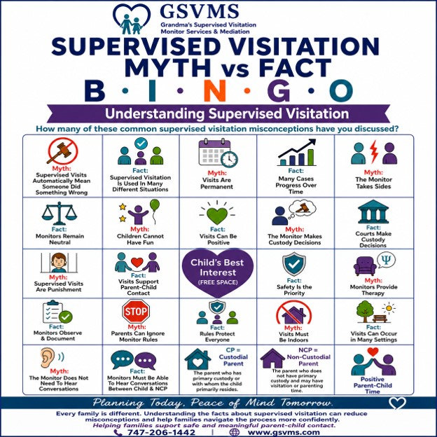 Supervised Visitation Myth vs Fact Co-Parenting