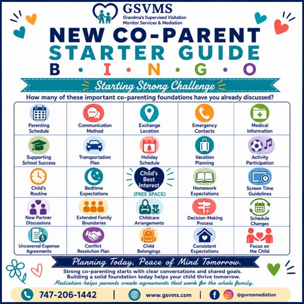 New Co-Parent Starter Guide BINGO card with prompts about parenting schedules, communication, exchanges, school, medical information, expenses, boundaries, and building a healthy co-parenting foundation.