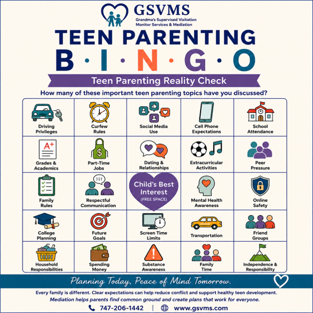 Teen Parenting Reality Check BINGO card featuring conversations about driving, curfews, social media, dating, jobs, school, money, safety, and growing independence.