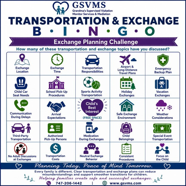 Transportation & Exchange Co-Parenting